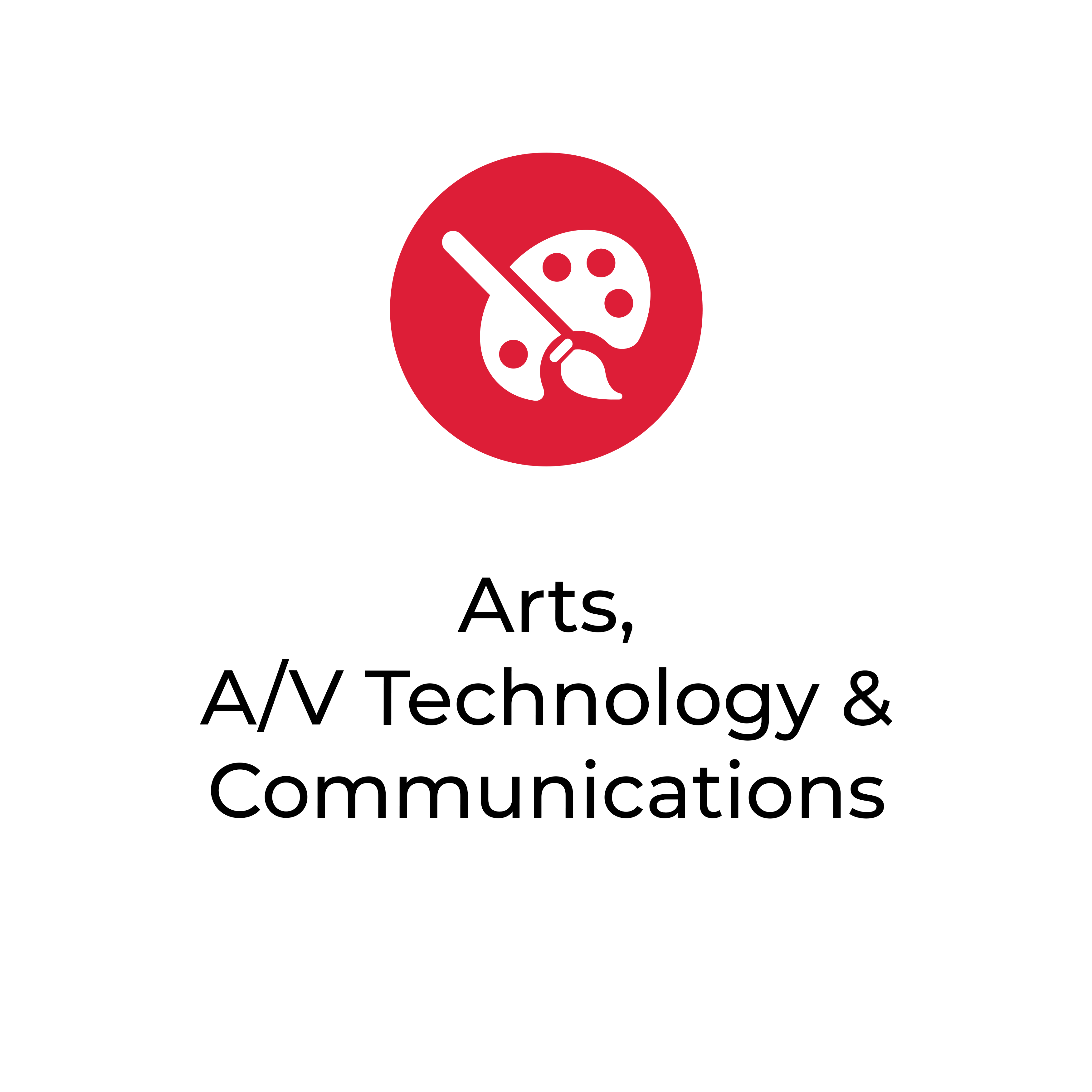 Arts, A&V Technology & Communications