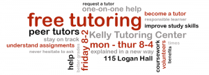 Free Tutoring in the Kelly Tutoring Center, M-Th 8-4 and Friday 8-2