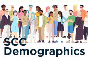 SCC DEI Demographics